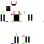 Texture for s