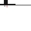 Texture for sacuzz