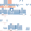 Texture for abhtegjhrjsryj