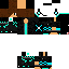 Texture for long