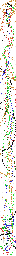 Texture for Rainbow End beam