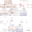 Texture for wSaiki