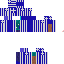 Texture for yunan 3as