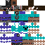 Texture for bartfield