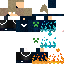 Texture for sdfs