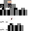 Texture for ItsIsaMC