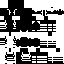 Texture for jester void