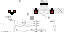 Texture for skeleton