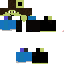 Texture for fdg
