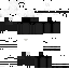 Texture for aerh