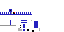 Texture for R2-D2