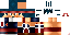 Texture for Bardock