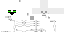 Texture for sceleton