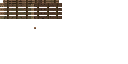 Texture for raft