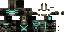 Texture for gd
