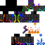 Texture for ion