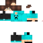Texture for manolc