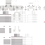 Texture for frio