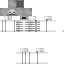 Texture for samuel