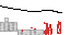 Texture for iron ruby updated