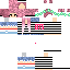 Texture for forth
