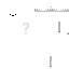 Texture for csc