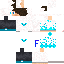 Texture for prostatik