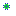 Texture for chew toy