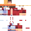 Texture for sdf