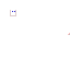Texture for υτθ