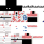 Texture for 2