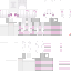 Texture for sha1lene