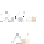 Texture for  bride