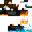 Texture for steve
