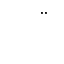 Texture for Clout Goggles