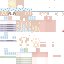 Texture for Sofiz :D