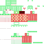 Texture for forki