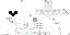 Texture for char