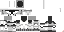 Texture for Clon
