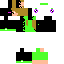 Texture for pander