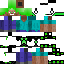 Texture for steve