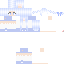 Texture for MiliMonjeXDD