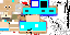 Texture for drg