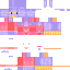 Texture for Jax 