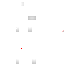 Texture for imbisible