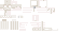 Texture for Bone