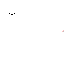 Texture for 3