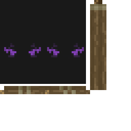 Texture for dominate sign