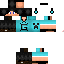 Texture for ops