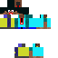 Texture for steve